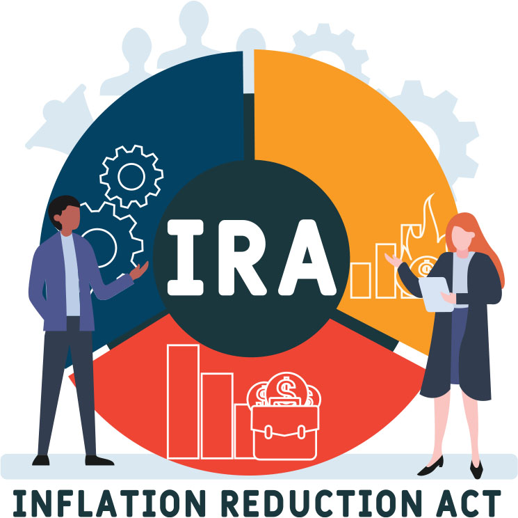 IRA - Inflation Reduction Act